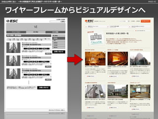 IAなんか怖くない 〜中小規模案件で考える情報アーキテクチャの第一歩〜   PAGE:43




 ワイヤーフレームからビジュアルデザインへ
 