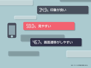 ӡ

Ҋ䤹

wƤ䤹

D2C, ХÄ{ (2012)

 