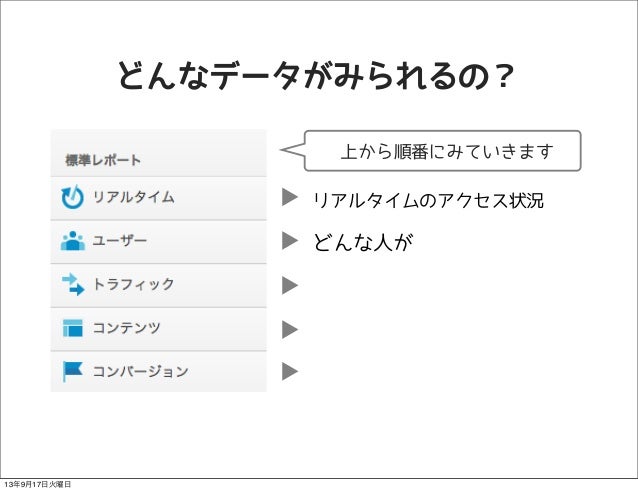 脱 初心者 Googleアナリティクス勉強会 2013 09 14