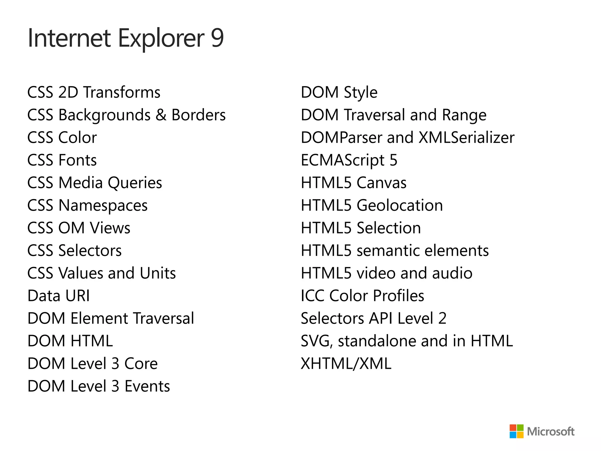 Internet Explorer 9
CSS 2D Transforms           DOM Style
CSS Backgrounds & Borders   DOM Traversal and Range
CSS Color                   DOMParser and XMLSerializer
CSS Fonts                   ECMAScript 5
CSS Media Queries           HTML5 Canvas
CSS Namespaces              HTML5 Geolocation
CSS OM Views                HTML5 Selection
CSS Selectors               HTML5 semantic elements
CSS Values and Units        HTML5 video and audio
Data URI                    ICC Color Profiles
DOM Element Traversal       Selectors API Level 2
DOM HTML                    SVG, standalone and in HTML
DOM Level 3 Core            XHTML/XML
DOM Level 3 Events
 