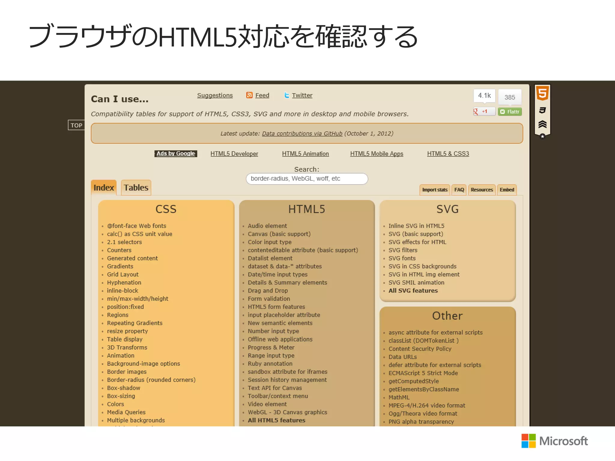 ブラウザのHTML5対応を確認する
 