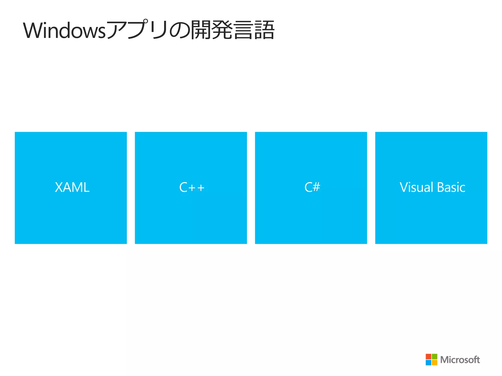 Windowsアプリの開発言語
 