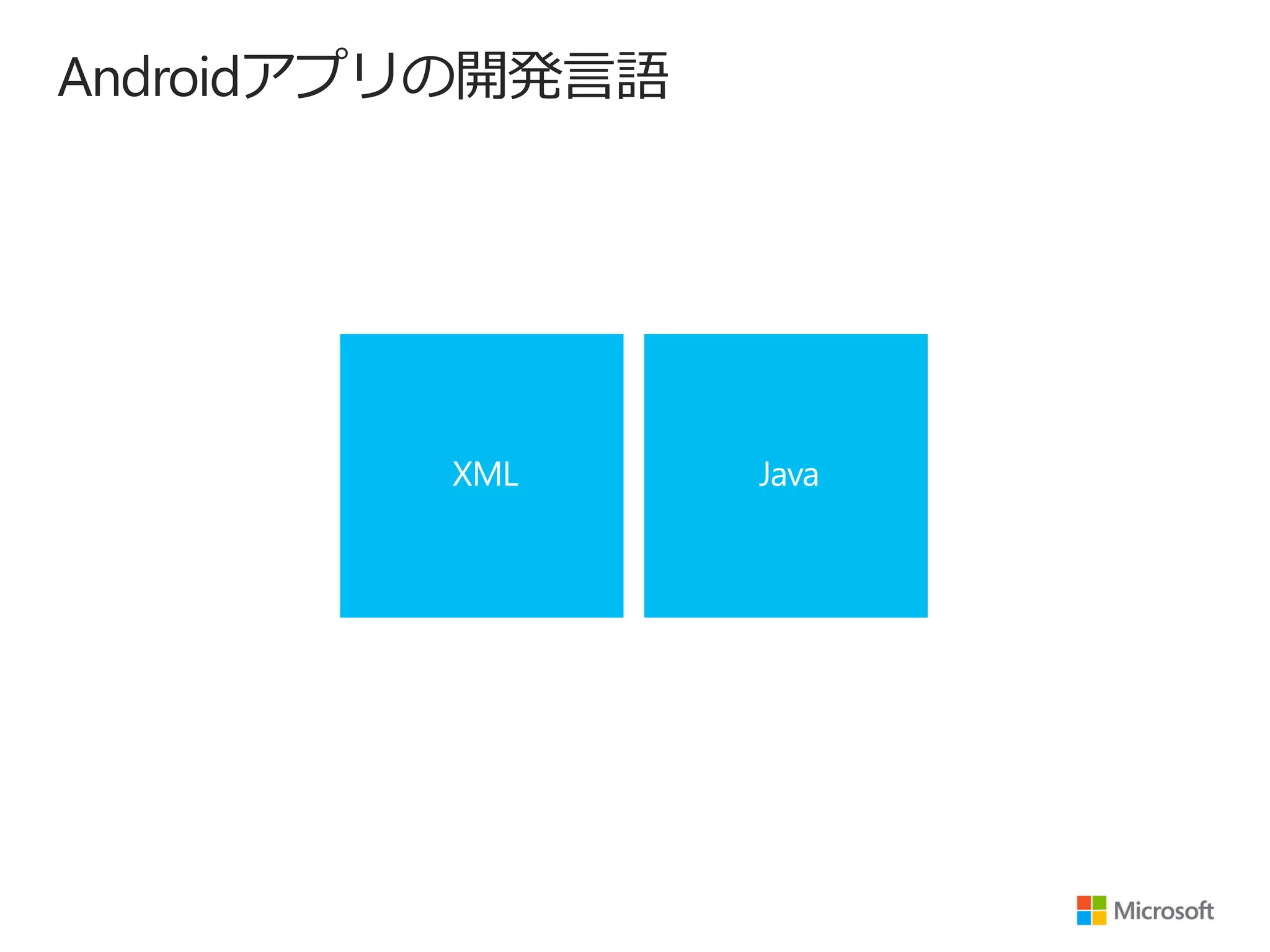 Androidアプリの開発言語
 