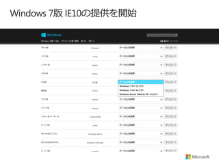 Windows 7 IE10ṩ_ʼ
 