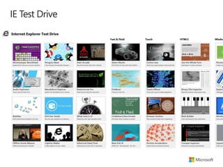 IE Test Drive
 