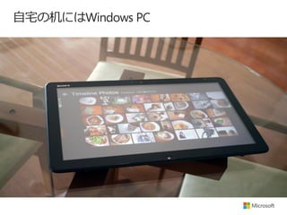 լλˤWindows PC
 