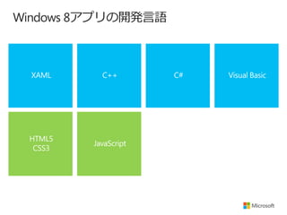 Windows 8ץ_kZ
 