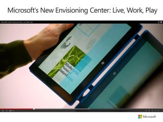 Microsoft's New Envisioning Center: Live, Work, Play
 