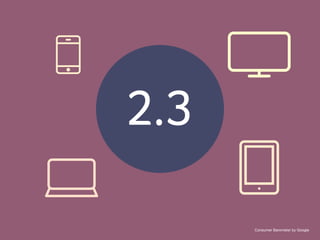 Consumer Barometer by Google
2.3
 