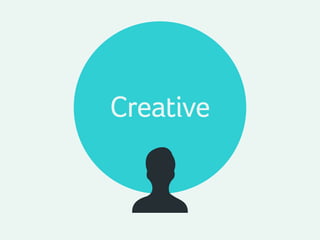 Creative
 