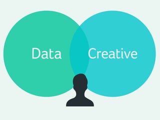 Data Creative
 