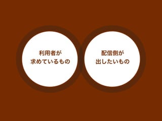 利用者が
求めているもの
配信側が
出したいもの
 