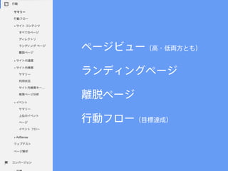 ページビュー（高・低両方とも）
ランディングページ
離脱ページ
行動フロー（目標達成）
 