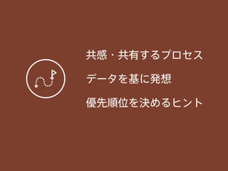 共感・共有するプロセス
データを基に発想
優先順位を決めるヒント
 