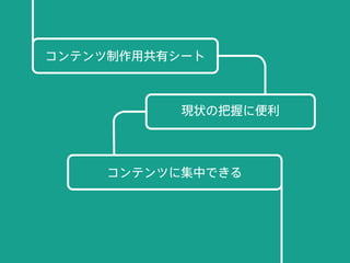 コンテンツ制作用共有シート
現状の把握に便利
コンテンツに集中できる
 