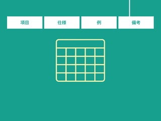 項目 仕様 例 備考
 