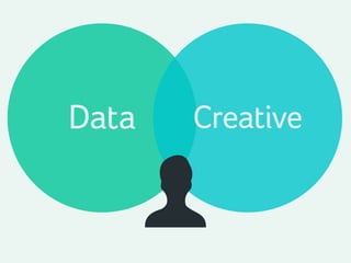 Data Creative
 