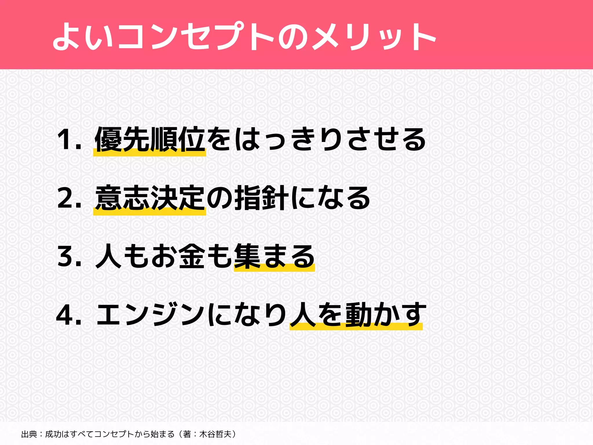 よいコンセプトのメリット 
1. 優先順位をはっきりさせる 
2. 意志決定の指針になる 
3. 人もお金も集まる 
4. エンジンになり人を動かす 
出典：成功はすべてコンセプトから始まる（著：木谷哲夫） 
 