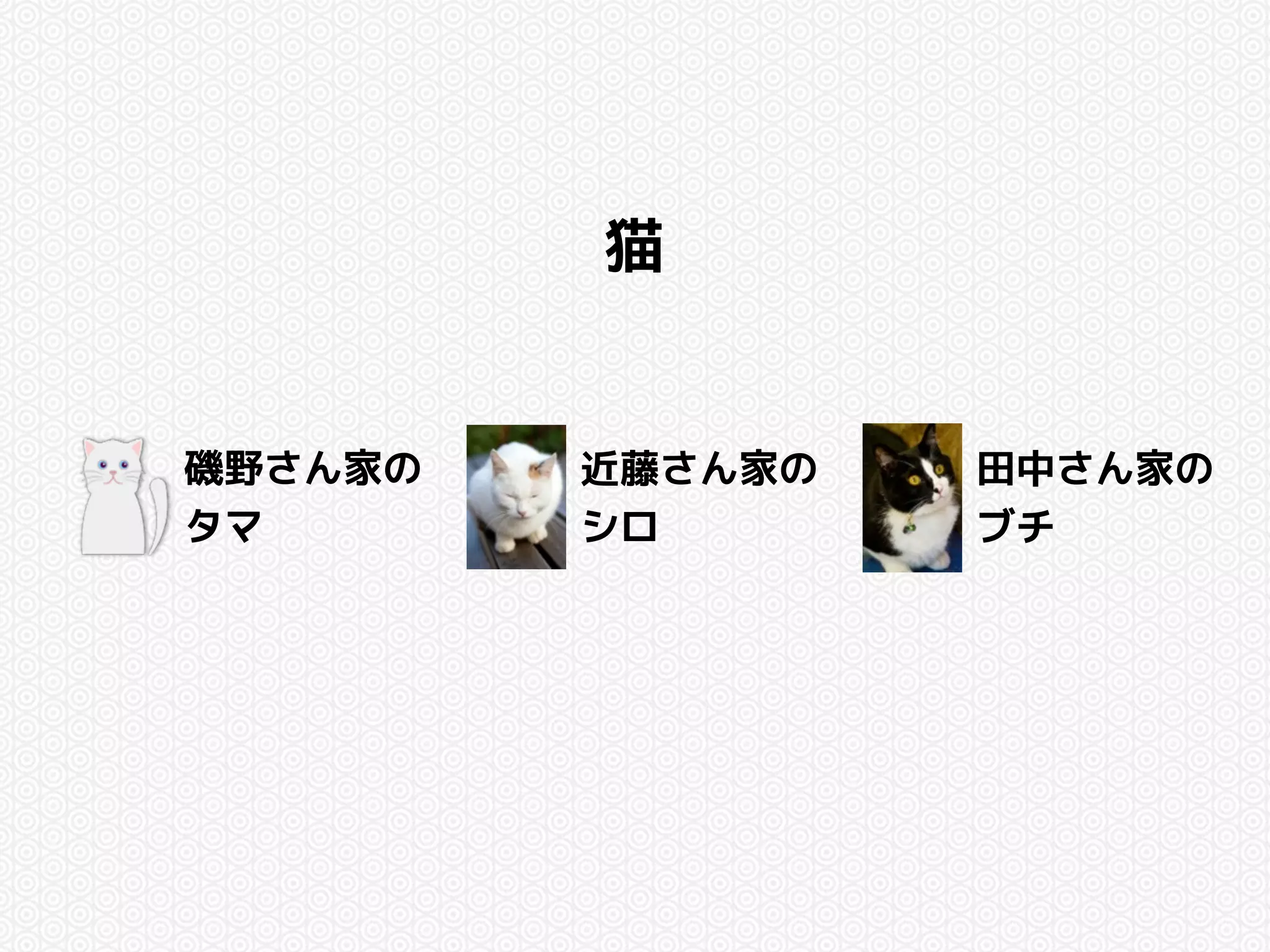 猫 
磯野さん家の 
タマ 
近藤さん家の 
シロ 
田中さん家の 
ブチ 
 