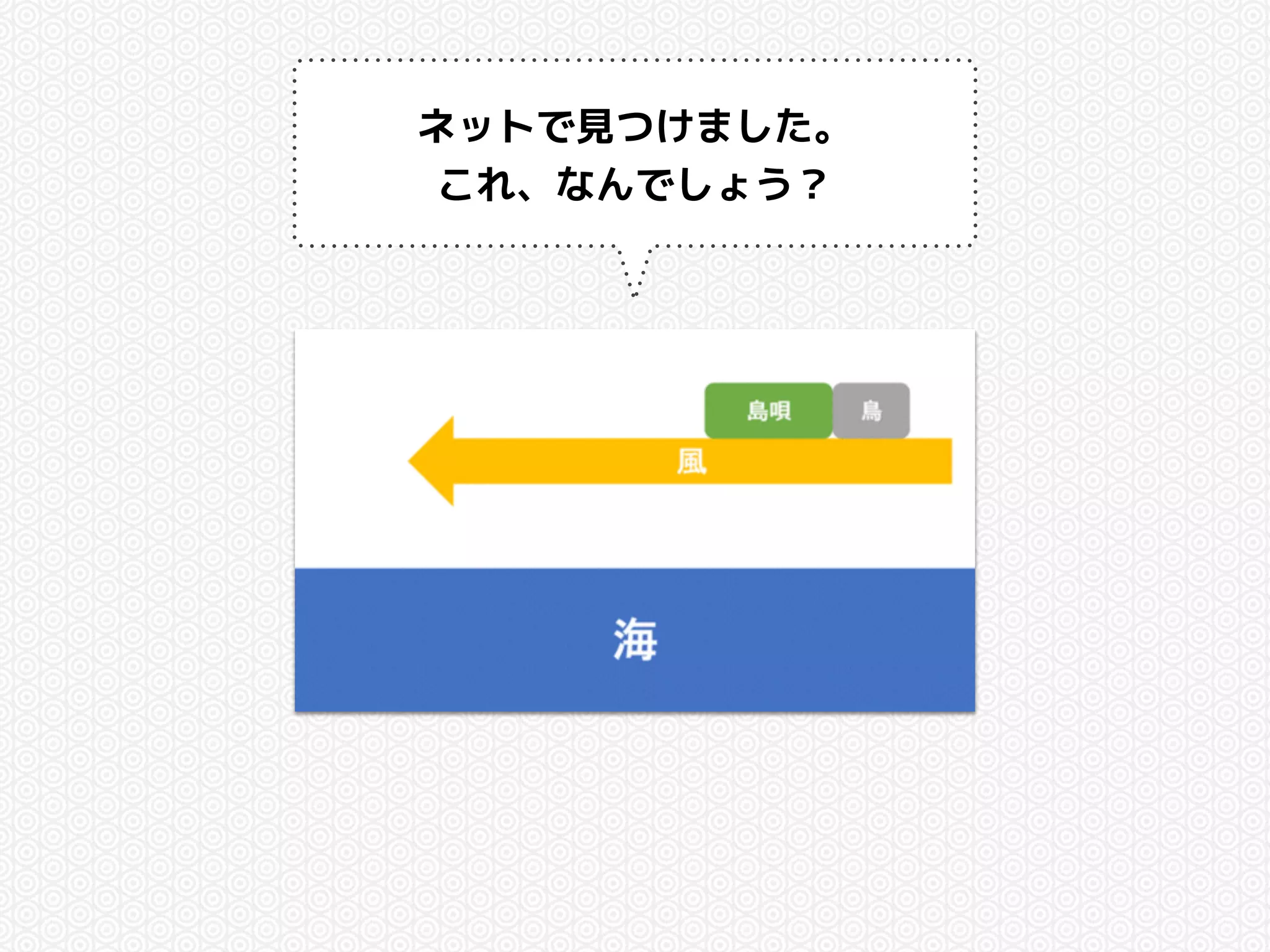 ネットで見つけました。 
これ、なんでしょう？ 
 