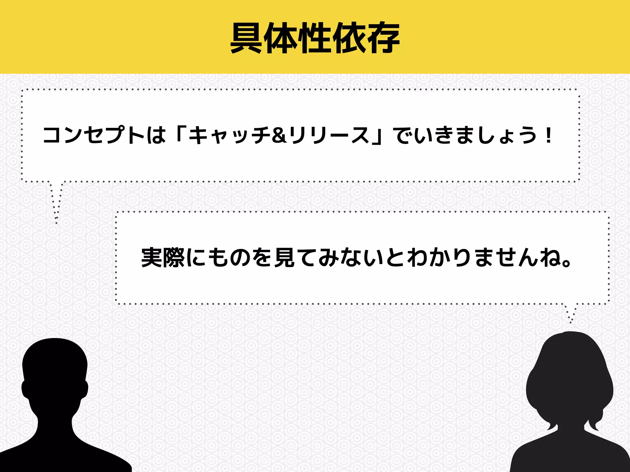 具体性依存 
コンセプトは「キャッチ&リリース」でいきましょう！ 
実際にものを見てみないとわかりませんね。 
 