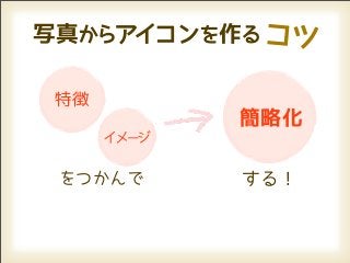 写真からアイコンを作る コツ

 特徴
             簡略化
      イメージ


 をつかんで       する！
 