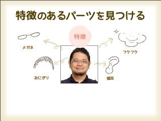 特徴 のあるパーツを見つける
             特徴
メガネ
                       フクフク




      おにぎり        福耳
 