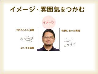 イメージ・ 雰囲気 をつかむ
            イメージ

 その人らしい表情          性格にあった表情




  よくする表情
 