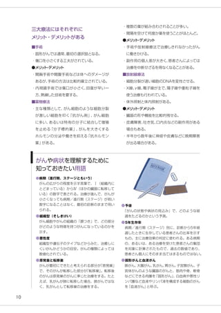 10
・複数の薬が組み合わされることが多い。
・間隔を空けて何度か薬を使うことがほとんど。
●メリ
ッ
ト
・
デメリ
ッ
ト
・手術や放射線療法で治療しきれなかったがん
に働きかける。
・副作用の個人差が大きく、
患者さんによっては
治療を中断せざるを得なくなることがある。
■放射線療法
・細胞分裂が速い細胞のDNAを変性させる。
・X線、
γ線、
電子線が主で、
陽子線や重粒子線を
使う治療も行われている。
・体外照射と体内照射がある。
●メリ
ッ
ト
・
デメリ
ッ
ト
・臓器の形や機能を比較的残せる。
・皮膚障害、
吐き気、
口内炎などの副作用がある
場合もある。
・半年から数年後に神経や皮膚などに晩期障害
が出る場合がある。
三大療法にはそれぞれに
メリ
ッ
ト・デメリ
ッ
トがある
■手術
・固形がんでは通常、
最初の選択肢となる。
・傷口を小さくする工夫がされている。
●メリ
ッ
ト
・
デメリ
ッ
ト
・開胸手術や開腹手術などは体へのダメージが
あるが、
手術の方法は比較的確立されている。
・内視鏡手術では傷口が小さく、
回復が早い一
方、
熟練した技術を要する。
■薬物療法
・主な種類として、
がん細胞のような細胞分裂
が激しい細胞を叩く
「抗がん剤」
、
がん細胞
に多い、
あるいは特有の分子に結合して増殖
を止める
「分子標的薬」
、
がんを大きくする
ホルモンの分泌や働きを抑える
「抗ホルモン
薬」
がある。
●予後
　
「がんの状態や病状の見込み」で、どのような経
過をたどるのかという予測。
●5年生存率
　病期／進行期（ステージ）別に、診断から5年経
過したときに生存している患者さんの比率を示す
もの。主に治療効果の判定に使われる。ある病期
の、あるいは、ある治療を受けた患者さんの集団
を対象に計算されたもので、過去の数値であり、
患者さん個人にそのまま当てはまるものではない。
●固形がんと血液がん
　肺がん、
大腸がん、
乳がん、
胃がん、
子宮頸がん、
子
宮体がんのような臓器のがんと、筋肉や骨、軟骨
などにできる肉腫を
「固形がん」
、白血病や悪性リ
ンパ腫など血液やリンパ液を構成する細胞のがん
を
「血液がん」
と呼ぶ。
がんや病状を理解するために
知っておきたい用語
●病期（進行期、ステージともいう）
　がんの広がりの程度を示す言葉で、Ⅰ（組織内に
とどまっている）からⅣ（ほかの臓器に転移して
いる）の数字で表される。治療が進んで、がんが
小さくなっても病期／進行期（ステージ）が若い
数字になることはなく、最初の診断のままで用い
られる。
●組織型（そしきけい）
　がん細胞やがんの組織の「顔つき」で、どの部分
がどのような特徴を持つがんになっているのかを
示す。
●悪性度
　組織型や遺伝子のタイプなどからみた、治癒しに
くいがんかどうかの目安。がんの種類によっては
数値化されている。
●原発巣と転移巣
　がんが最初にできたと考えられる部分が
「原発巣」
で、そのがんが転移した部分が
「転移巣」
。転移後
のがんは原発巣のがんに準じた治療をする。たと
えば、乳がんが肺に転移した場合、肺がんではな
く、乳がんとして転移巣の治療をする。
 