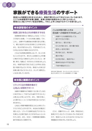 18
家族ができる療養生活のサポート
患者さんの療養生活を支えるために、家族や周りの人ができ
る
こ
とはいろいろあり
ます。
こ
こ
では体調管理や休養と睡眠、食事と栄養の話題を中心に取り上げま
した。
患者さんに起こ
りやすい状況を理解し、
それに上手に対応するポイ
ン
トを知り
ま
し
ょ
う。
　体調管理の基本は
「規則正しい生活」
「バラン
スの取れた食事」
「十分な休養と睡眠」です。
しかし、治療中や治療直後は体調の変化が激し
く、寝たり起きたりの生活が続くことがあります。
また、気分が落ち込んだり、不安を抱えていた
りすると生活も不規則になりがちです。
　このような時期は無理をしないで、ゆっくり休
むことが大切です。周りの人は患者さんが休養
に専念できるよう患者さんが行っていたこと（家
事、
育児、
介護など）を代わりに引き受けまし
ょ
う。
また、体調や症状で気になることは早めに担当
医に相談するようにすすめ、患者さんの体力が
回復し動けるようになったら、少しずつ規則正し
い生活に戻していきます。
　さらに、読書やス
トレッチ、音楽、呼吸法など、
推奨されているリラックス法はいろいろあります
ので、患者さんに合った方法がみつかるように
情報集めの手助けをしてあげまし
ょ
う。
　治療中や療養中は
「休養を十分に取っているの
に体がだるい」
「今までよりも疲れやすくなった」
と感じる人が多いようです。また、
「眠りが浅い、
よく眠れない」といった悩みを抱える人も少なく
ありません。
　心地よい休養や睡眠を取るには心と体をリラッ
クスさせることが大切です。ぬるめのお風呂に
浸かったり、リラックス効果のあるアロマオイル
を滴らした足湯で温まったりするのもよいといわ
れています。また、30分～1時間程度の昼寝も
疲れを取るのに効果的です。
休養や十分な睡眠を取っても
疲れやだるさが続く
眠れない、眠りが浅い
むくみが強くなり、尿の量が減る
息苦しい症状が続く
熱が急に出た、熱が続く
痛みが強い
吐き気が強く、食欲がない
精神的な悩みや不安が強い
下痢や便秘がひどい
こんな状態が続くときは
担当医への相談をすすめましょ
う
参考文献
：
『患者必携　がんになったら手にとるガイ
ド』
国立がん研究センターがん対策情報センター編著
◆体調管理のポイント
◆休養と睡眠のポイント
体調に波があるときは休養をすすめる
リラックス法の情報を集めて
心地よい状態をサポー
ト
第 5 章
 