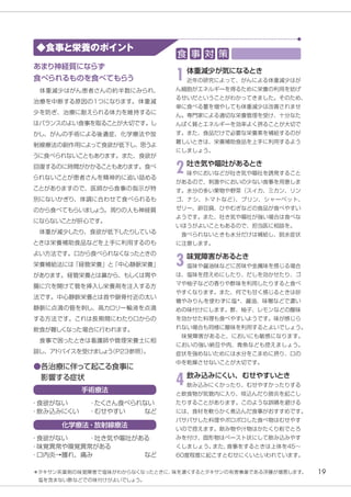 19
　体重減少はがん患者さんの約半数にみられ、
治療を中断する原因の１つになります。体重減
少を防ぎ、治療に耐えられる体力を維持するに
はバランスのよい食事を取ることが大切です。し
かし、がんの手術による後遺症、化学療法や放
射線療法の副作用によって食欲が低下し、思うよ
うに食べられないこともあります。また、食欲が
回復するのに時間がかかることもあります。食べ
られないことが患者さんを精神的に追い詰める
ことがありますので、医師から食事の指示が特
別にないかぎり、体調に合わせて食べられるも
のから食べてもらいましょ
う。周りの人も神経質
にならないことが肝心です。
　体重が減少したり、食欲が低下したり
している
ときは栄養補助食品などを上手に利用するのも
よい方法です。口から食べられなくなったときの
栄養補給法には「経管栄養」と
「中心静脈栄養」
があります。経管栄養とは鼻から、もしくは胃や
腸に穴を開けて管を挿入し栄養剤を注入する方
法です。中心静脈栄養とは首や鎖骨付近の太い
静脈に点滴の管を刺し、高カロリー輸液を点滴
する方法です。これは長期間にわたり口からの
飲食が難しくなった場合に行われます。
　食事で困ったときは看護師や管理栄養士に相
談し、ア
ドバイスを受けまし
ょ
う
（P23参照）
。
◆食事と栄養のポイント
体重減少が気になるとき
　　近年の研究によって、がんによる体重減少はが
ん細胞がエネルギーを得るために栄養の利用を妨げ
るせいだということがわかってきました。そのため、
単に食べる量を増やしても体重減少は改善されませ
ん。専門家による適切な栄養管理を受け、十分なた
んぱく質とエネルギーを効率よく摂ることが大切で
す。また、食品だけで必要な栄養素を補給するのが
難しいときは、栄養補助食品を上手に利用するよう
にしましょう。
食 事 対 策
1
吐き気や嘔吐があるとき
　　味やにおいなどが吐き気や嘔吐を誘発すること
があるので、刺激やにおいの少ない食事を用意しま
す。水分の多い果物や野菜（スイカ、ミカン、リン
ゴ、ナシ、トマトなど）
、プリン、シャーベット、
ゼリー、卵豆腐、ひやむぎなどの食品が食べやすい
ようです。また、吐き気や嘔吐が強い場合は食べな
いほうがよいこともあるので、担当医に相談を。
　食べられないときも水分だけは補給し、脱水症状
に注意します。
2
味覚障害があるとき
　　塩味や醤油味などに苦味や金属味を感じる場合
は、塩味を控えめにしたり、だしを効かせたり、ゴ
マや柚子などの香りや酢味を利用したりすると食べ
やすくなります。また、何でも甘く感じるときは砂
糖やみりんを使わずに塩＊
、醤油、味噌などで濃い
めの味付けにします。酢、柚子、レモンなどの酸味
を効かせた料理も食べやすいようです。味が感じら
れない場合も同様に酸味を利用するとよいでしょう。
　味覚障害があると、においにも敏感になります。
においの強い納豆や肉、青魚なども控えましょう。
症状を強めないためには水分をこまめに摂り、口の
中を乾燥させないことが大切です。
3
飲み込みにくい、むせやすいとき
　　飲み込みにくかったり、むせやすかったりする
と飲食物が気管内に入り、咳込んだり肺炎を起こし
たりすることがあります。このような誤嚥を避ける
には、食材を軟らかく煮込んだ食事がおすすめです。
パサパサした料理やポロポロした食べ物はむせやす
いので控えます。飲み物や汁物はかたくり粉でとろ
みを付け、固形物はペースト状にして飲み込みやす
くしましょう。
また、
食事をするときは上体を45～
60度程度に起こすとむせにくいといわれています。
4
・食欲がない	 ・たくさん食べられない
・飲み込みにくい	 ・むせやすい	 など
●各治療に伴って起こる食事に
　影響する症状
手術療法
化学療法・放射線療法
あまり神経質にならず
食べられるものを食べてもらう
・食欲がない	 ・吐き気や嘔吐がある
・味覚異常や嗅覚異常がある　
・口内炎→腫れ、痛み	 など
＊タキサン系薬剤の味覚障害で塩味がわからなくなったときに、
味を濃くするとタキサンの有害事象である浮腫が増悪します。
　塩を含まない酢などでの味付けがよいでしょう。
 