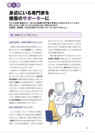 21
身近にいる専門家を
療養のサポーターに
がんの治療
・
療養中は、
さ
ま
ざまな職種の専門家が患者さんと
あなたをサポー
ト
し
ます。
声を上げないと困っている
こ
とが伝わら
ない場合もあり
ます。
治療面、療養面、社会生活面での心強いサポーターをみつけま
し
ょ
う。
認してもよいでしょう。痛みを軽減する治療は、
がんの治療と並行して受けられますし、在宅でも
受けられます。耐え過ぎると痛みに敏感になり、
より多くの鎮痛剤が必要になってしまう場合もあ
るので我慢は禁物です。
　薬物治療の副作用やその対処法については、
担当医や薬剤師に相談しまし
ょ
う。吐き気や脱毛
などが出たときなど薬の副作用に対する生活上
の工夫は、同じ病気を経験した人の話が参考に
なることがあります。患者サロンに参加したり、
ピアサポーター（研修を受けたがん体験者）に
相談するのもよいでし
ょ
う。
治療の説明に、
納得や理解できないとき
　患者さん自身の病状や適切な治療法について、
最もよく知っているのは担当医です。
「治療法に
ついての説明がよくわからない」
「どの治療法を
選んだらよいか迷っている」
「標準治療なのか知
りたい」というときには、まずは、担当医に相談
してみましょ
う。多くの病院では患者さんの治療
方針をさまざまな専門を持つ医師などが話し合
って決めるようになってきています。
　担当医にもう一度説明してほしいと言いにくい、
質問しにくい、患者さん自身の希望や気持ちが
伝わっていないと感じているときには、外来や病
棟の看護師や病院の相談室で相談してみまし
ょ
う。
看護師や医療ソーシャルワーカーが、担当医の
診察に同席して、医師の言葉をかみ砕いて説明
してくれたり、担当医との関係が良好になるよう
に橋渡しをしてくれたりすることがあります。患
者さんとあなたの最も身近なところでサポー
トし
てくれ、療養面でも頼りになるのが看護師です。
がん専門看護師など専門的な知識と資格を持つ
看護師のいる病院も増えてきています。
痛みや副作用がつらいとき
　
「とにかく痛くてつらい」
「手術のキズが痛む」
ときには、我慢せずに担当医や身近な看護師に
伝えましょ
う。必要に応じて痛みの治療に対応す
る緩和ケアチームがある病院が増えています。
緩和ケア外来がある病院なら、受診の方法を確
治療のことで困ったら
第 6 章
 