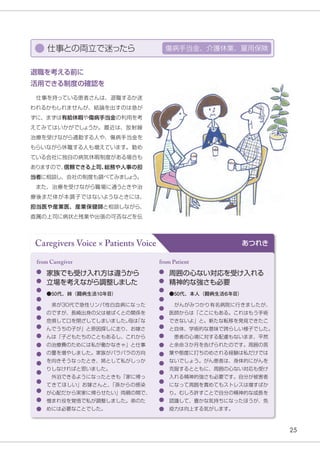 25
Caregivers Voice × Patients Voice あつれき
退職を考える前に
活用できる制度の確認を
　仕事を持っている患者さんは、退職するか迷
われるかもしれませんが、結論を出すのは急が
ずに、まずは有給休暇や傷病手当金の利用を考
えてみてはいかがでしょうか。最近は、放射線
治療を受けながら通勤する人や、傷病手当金を
もらいながら休職する人も増えています。勤め
ている会社に独自の病気休暇制度がある場合も
ありますので、
信頼できる上司、
総務や人事の担
当者に相談し、会社の制度も調べてみまし
ょ
う。
　また、治療を受けながら職場に通うときや治
療後まだ体が本調子ではないようなときには、
担当医や産業医、産業保健師と相談しながら、
直属の上司に病状と残業や出張の可否などを伝
家族でも受け入れ方は違うから
立場を考えながら調整しました
　弟が30代で急性リンパ性白血病になった
のですが、長崎出身の父は被ばくとの関係を
危惧して口を閉ざしてしまいました。
母は
「な
んでうちの子が」と原因探しに走り、お嫁さ
んは「子どもたちのこともあるし、これから
の治療費のためには私が働かなきゃ」と仕事
の量を増やしました。家族がバラバラの方向
を向きそうなったとき、姉として私がしっか
りしなければと思いました。
　外泊できるようになったときも「家に帰っ
てきてほしい」お嫁さんと、
「孫からの感染
が心配だから実家に帰らせたい」両親の間で、
憎まれ役を覚悟で私が調整しました。弟のた
めには必要なことでした。
from Caregiver
●50代、姉（闘病生活10年目）
周囲の心ない対応を受け入れる
精神的な強さも必要
　がんがみつかり有名病院に行きましたが、
医師からは「ここにもある。これはもう手術
できないよ」と。新たな転移を発見できたこ
と自体、学術的な意味で誇らしい様子でした。
　患者の心境に対する配慮もないまま、平然
と余命３か月を告げられたのです。周囲の言
葉や態度に打ちのめされる経験は私だけでは
ないでしょう。がん患者は、身体的にがんを
克服するとともに、周囲の心ない対応も受け
入れる精神的強さも必要です。自分が被害者
になって周囲を責めてもストレスは増すばか
り。むしろ許すことで自分の精神的な成長を
認識して、豊かな気持ちになったほうが、免
疫力は向上する気がします。
from Patient
●50代、本人（闘病生活６年目）
仕事との両立で迷ったら	 傷病手当金、介護休業、雇用保険
 