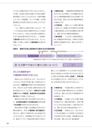 26
護といった介護保険サービスが利用できます。
あなたが患者さんの手助けをするためにお子さ
んを預けるファミリーサポー
ト制度や、家事支援
などが必要なときには、利用できるサービスが
ないか市区町村に問い合わせてみまし
ょ
う。
がんでも障害年金や
介護保険が利用できることも
　患者さんが人工肛門になったり、がんになって
1年半以上で生活や仕事に著しく支障が出てい
るようなら、障害年金が受給できる可能性があり
ます。明らかに生活や仕事に支障があるのに受
給が認められにくいようなら、病院のがん相談
支援センターや相談室、都道府県の社会保険労
務士会などで相談してみまし
ょ
う。
　障害年金が受け取れず生活費で本当に困った
ら、社会福祉協議会の生活福祉資金の貸付制度
や生活保護を利用する方法もあります。
　病状の悪化や治療による後遺症で自宅での介
護が必要なら、早めに介護保険の要介護認定を
受けたり、緩和ケア病棟の申し込みを検討する
ことも大切です。訪問調査だけでも受けていれ
ば、暫定ケアプランで福祉用具の貸与や身体介
図表4　傷病手当金と雇用給付の基本手当の受給時期
離職票提出
▼
就職活動
（就業可能証明提出）
　　　　▼
傷病手当金給付開始 求職者給付
（雇用保険）
受給開始
最大1年6か月
えておくと理解が得られやすいかもしれません。
その際、担当医に病気の見通しや今後の治療計
画を確認しておくことも大切です。体調や職種
によっては、時短勤務、フレックス通勤、在宅勤
務制度などを活用できるように交渉してみてもよ
いでし
ょ
う。
　一方、患者さんの調子が悪いときには、サポ
ートするあなた自身も休職を考えることがある
かもしれません。あなたが会社員や公務員なら
やはり有給休暇が利用できますし、一定期間、
介護休業を取得する方法もあります。もしも、
退職して失業した場合には雇用保険の利用も考
えましょう。
●傷病手当金……健康保険の被保険者が病
気やけがによる休職で十分な報酬が得られ
ないとき標準報酬日額の3分の2を最大1年
6か月支給。
【問い合わせ】健康保険組合
か協会けんぽ　
●介護休業……家族1人につき要介護状態
に至るごとに１回最大93日取得できる休暇。
介護休業取得による不当な解雇は法律で禁
止。
【問い合わせ】職場の総務課など
●雇用保険……12か月以上雇用保険加入
者に求職者給付等を支給。申請すれば受給
期間を3年間延長できる。
【問い合わせ】ハ
ローワーク
●障害年金……65歳未満の人が病気やけ
がで生活や労働に障害を来したとき支給さ
れる年金。
【問い合わせ】年金事務所か年
金相談センター
●介護保険……40歳以上の人が要介護認
定を受ければ、福祉用具の貸与、身体介護
サービスなどが自己負担1〜２割で受けられ
る。
【問い合わせ】地域包括支援センター
●生活保護……病気をしたり、収入が少な
くて生活が困窮している世帯に生活扶助や
住宅扶助などを行う制度。医療費の自己負
担も免除。
【問い合わせ】福祉事務所
傷病手当金給付終了
生活費や今後の介護が心配になったら	 障害年金、介護保険
※健康保険の加入期間が1年以上なら傷病手当金の支給中に万が一退職しても継続受給できる。
退職
▼
 