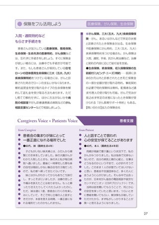 27
入院・通院特約など
もらさず手続きを
　患者さんが加入している医療保険、簡易保険、
生命保険・生命共済の医療特約、がん保険など
は、忘れずに手続きをしましょ
う。すぐに保険金
が欲しい場合には、治療中でも手続きが可能で
す。また、もしも患者さんが契約している住宅
ローンの団体信用生命保険に三大（五大、
九大）
疾病保障特約をつけている場合には、がんと診
断された時点でローンの支払いがなくなります。
解約返戻金を受け取れるタイプの生命保険を解
約して返礼金を受け取る方法もあります。ただ
し慌てて解約せずに、ほかに方法がないかを病
院の相談室やがん診療連携拠点病院などのがん
相談支援センターなどで相談しまし
ょ
う。
●がん保険、三大
（五大、九大）
疾病保障保
険…がん、あるいはがんなどで所定の状態
と診断されたとき保険金が出る。生命保険
や医療保険にがん特約、三大
（五大、九大）
疾病保障特約をつける場合も。がん保険は
入院、
通院、
手術、
抗がん剤治療など、
治療
と契約の内容に応じて給付金を支給。
●生命保険、終身保険、収入保障保険の生
前給付
（リビング
・
ニーズ）
特約……医師に余
命6か月以内と診断されたとき死亡保険金
の一部か全額が受け取れる特約。事前契約
が必要で特約保険料は無料。配偶者など請
求代理人の受け取りも可能。がんで完治が
見込めず所定の状態になったとき保障が受
けられる「がん長期サポー
ト特約」もある。
【問い合わせ】
加入の保険会社
保険をフル活用しよう	 医療保険、がん保険、生命保険
患者会の集まりが妹にとって
一番正直になれる場所でした
　子どもがいない妹夫婦とは、ふだんから頻
繁に行き来をしていました。妹の大腸がんが
わかり入院したときも、妹の夫と私が毎日病
院へ通いました。最後に一時帰宅した際も妹
の自宅は階段しかない集合住宅の３階だった
ので、私の家へ帰ってきたぐらいです。
　妹とはがんがわかってからもあちこち旅行
し、ずっとそばにいましたが、治療の苦しさ
や痛みを訴えたことはありません。もっと頼
ったり甘えたりしてくれたらよかったのに。
ただ、妹は週に1度、患者会に行くのを楽し
みにしていて、そこで同じ立場の人と話すと
きだけが、本音を言える時間、一番正直にな
れる場所だったのかもしれません。
from Caregiver
Caregivers Voice × Patients Voice 患者支援
●60代、姉（闘病生活４年）
人と話すことで救われ
心の安定が保てることがあります
　両親が高齢で要介護という状況下で、私の
がんがみつかりました。私は独身で兄弟もい
ないので、自分の病気と親の心配と、仕事は
どうなるのかという不安で、心が折れそうで
した。このまま１人の状態でいてはいけない
と思い、患者会や支援団体など、多くの人に
会うように心がけました。そんな中で出会っ
たのが、日本対がん協会の電話相談や就労セ
カンドオピニオン（CSRプロジェクト）です。
　当時は話を聞いてもらうことで、何とか心
の安定を保っていたと思います。つらいとき
に愚痴を聞いてもらい、解決策も示唆してい
ただけたから、まず私がしっかりすることが
第一と思えるようになりました。
from Patient
●40代、本人（闘病生活４年目）
 