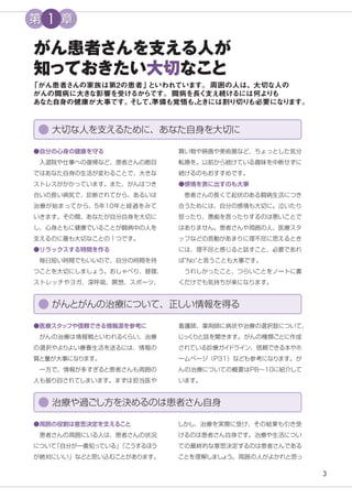 3
がん患者さんを支える人が
知っておきたい大切なこと
「がん患者さんの家族は第2の患者」
といわれています。周囲の人は、大切な人の
がんの闘病に大き
な影響を受けるからです。闘病を長く
支え続けるには何よ
り
も
あなた自身の健康が大事です。
そ
して、
準備も覚悟も、
と
きには割り切り
も必要にな
り
ます。
買い物や映画や美術展など、ちょっとした気分
転換を。以前から続けている趣味を中断せずに
続けるのもおすすめです。
●感情を表に出すのも大事
　患者さんの長くて起伏のある闘病生活につき
合うためには、自分の感情も大切に。泣いたり
怒ったり、愚痴を言ったりするのは悪いことで
はありません。患者さんや周囲の人、医療スタ
ッフなどの言動があまりに理不尽に思えるとき
には、理不尽と感じると話すこと、必要であれ
ば“No”と言うことも大事です。
　うれしかったこと、つらいことをノートに書
くだけでも気持ちが楽になります。
●自分の心身の健康を守る
　入退院や仕事への復帰など、患者さんの節目
ではあなた自身の生活が変わることで、大きな
ストレスがかかっています。また、がんはつき
合いの長い病気で、診断されてから、あるいは
治療が始まってから、5年10年と経過をみて
いきます。その間、あなたが自分自身を大切に
し、心身ともに健康でいることが闘病中の人を
支えるのに最も大切なことの１つです。
●リラックスする時間を作る　
　毎日短い時間でもいいので、自分の時間を持
つことを大切にしましょう。おしゃべり、昼寝、
ストレッチやヨガ、深呼吸、瞑想、スポーツ、
しかし、治療を実際に受け、その結果も引き受
けるのは患者さん自身です。治療や生活につい
ての最終的な意思決定するのは患者さんである
ことを理解しましょう。周囲の人がよかれと思っ
●周囲の役割は意思決定を支えること
　患者さんの周囲にいる人は、患者さんの状況
について
「自分が一番知っている」
「こうするほう
が絶対にいい」などと思い込むことがあります。
●医療スタッフや信頼できる情報源を参考に
　がんの治療は情報戦といわれるくらい、治療
の選択やよりよい療養生活を送るには、情報の
質と量が大事になります。
　一方で、情報が多すぎると患者さんも周囲の
人も振り回されてしまいます。まずは担当医や
看護師、薬剤師に病状や治療の選択肢について、
じっくりと話を聞きます。がんの種類ごとに作成
されている診療ガイ
ドライン、信頼できる本やホ
ームページ（P31）なども参考になります。が
んの治療についての概要はＰ8～10に紹介して
います。
第 1 章
大切な人を支えるために、あなた自身を大切に
がんとがんの治療について、正しい情報を得る
治療や過ごし方を決めるのは患者さん自身
 