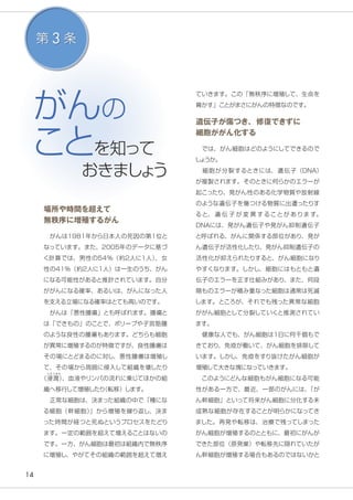 14
がんの
ことを知って
おきましょう
ていきます。この「無秩序に増殖して、生命を
脅かす」ことがまさにがんの特徴なのです。
遺伝子が傷つき、修復できずに
細胞ががん化する
　では、がん細胞はどのようにしてできるので
しょうか。
　細胞が分裂するときには、遺伝子（DNA）
が複製されます。そのときに何らかのエラーが
起こったり、発がん性のある化学物質や放射線
のような遺伝子を傷つける物質に出遭ったりす
ると、 遺 伝 子 が 変 異 す ることが ありま す。
DNAには、発がん遺伝子や発がん抑制遺伝子
と呼ばれる、がんに関係する部位があり、発が
ん遺伝子が活性化したり、発がん抑制遺伝子の
活性化が抑えられたりすると、がん細胞になり
やすくなります。しかし、細胞にはもともと遺
伝子のエラーを正す仕組みがあり、また、何段
階ものエラーが積み重なった細胞は通常は死滅
します。ところが、それでも残った異常な細胞
ががん細胞として分裂していくと推測されてい
ます。
　健康な人でも、がん細胞は１日に何千個もで
きており、免疫が働いて、がん細胞を排除して
います。しかし、免疫をすり抜けたがん細胞が
増殖して大きな塊になっていきます。
　このようにどんな細胞もがん細胞になる可能
性がある一方で、最近、一部のがんには、「が
ん幹細胞」といって将来がん細胞に分化する未
成熟な細胞が存在することが明らかになってき
ました。再発や転移は、治療で残ってしまった
がん細胞が増殖するのとともに、最初にがんが
できた部位（原発巣）や転移先に隠れていたが
ん幹細胞が増殖する場合もあるのではないかと
場所や時間を超えて
無秩序に増殖するがん
　がんは1981年から日本人の死因の第1位と
なっています。また、2005年のデータに基づ
く計算では、男性の54％（約2人に1人）、女
性の41％（約2人に1人）は一生のうち、がん
になる可能性があると推計されています。自分
ががんになる確率、あるいは、がんになった人
を支える立場になる確率はとても高いのです。
　がんは「悪性腫瘍」とも呼ばれます。腫瘍と
は「できもの」のことで、ポリープや子宮筋腫
のような良性の腫瘍もあります。どちらも細胞
が異常に増殖するのが特徴ですが、良性腫瘍は
その場にとどまるのに対し、悪性腫瘍は増殖し
て、その場から周囲に侵入して組織を壊したり
（浸
しん
潤
じゅん
）、血液やリンパの流れに乗じてほかの組
織へ移行して増殖したり（転移）します。
　正常な細胞は、決まった組織の中で「種にな
る細胞（幹細胞）」から増殖を繰り返し、決ま
った時間が経つと死ぬというプロセスをたどり
ます。一定の範囲を超えて増えることはないの
です。一方、がん細胞は最初は組織内で無秩序
に増殖し、やがてその組織の範囲を超えて増え
第 3 条
 