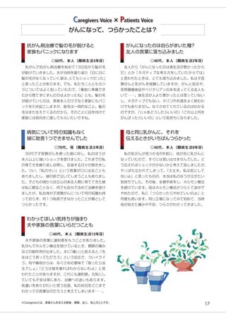17
抗がん剤治療で髪の毛が脱けると
家族もパニックになります
　乳がんで抗がん剤治療を始めて13日目から髪の毛
が脱けていきました。夫が当時を振り返り「日に日に
髪の毛がなくなっていく姿は、とてもショックだった」
と言ったことがあります。でも、私たち二人ともカツ
ラについてはよく知っていたので、「事前に準備でき
たから慌てずにすんだのはよかったね」とも。髪の毛
が脱けていくのは、患者本人だけでなく家族にもパニ
ックを引き起こしますが、脱毛は一時的なこと。髪の
毛はまた生えてくるのだから、そのことに目を向けて
家族には前向きに接してもらいたいですね。
◎50代、本人（闘病生活3年目）
病気について何の知識もなく
娘に助言１つできませんでした
　30代で子宮頸がんを患った娘に対し、私のほうが
本人以上に強いショックを受けました。これまでの私
の育て方を繰り返し自問し、反省する日々が続きまし
た。つい、「私のせい」という言葉が口に出ることも
ありましたし、娘の前で泣いてしまうこともありまし
た。子どもの頃から自立心のある人間に育ててきた娘
は私に頼ることなく、何でも自分で決めて治療を受け
ましたが、私自身が子宮頸がんについて何の知識も持
っておらず、何１つ助言できなかったことが親として
つらかったです。
◎70代、母（闘病生活３年目）
わかってほしい気持ちが強まり
夫や家族の言葉にいらだつことも
　夫や家族の言葉に違和感をもつことがありました。
乳がんでホルモン療法を受けているとき、関節の痛み
などの副作用が出ました。夫に「痛い」と訴えると、「先
生はこう言ってただろう」という反応で、ついイライ
ラ。母や義母からは、なぐさめの意味で「取ったら治
るでしょ」「どうせ服を着ればわからないわよ」と言
われたことがありますが、これにも違和感。元気にし
ていても不安は常にあり、治療への迷いもあります。
気遣いをありがたいと思う反面、私の状況をどこまで
わかっての言葉なのだろうと考えてしまいます……。
◎40代、本人（闘病生活13年目）
がんになったのは自らがまいた種？
友人の言葉に落ち込みました
　友人から「がんになったのは食生活が悪かったから
だ」とか「ネガティブな考え方をしていたからでは」
と言われたときは、とても落ち込みました。私は子宮
頸がんと乳がんを経験していますが、がんと知るや、
突然健康食品やベジタリアンの本を送ってくる友人も
いて……。食生活が人より悪かったとは思っていない
し、ネガティブでもない。タバコやお酒をよく飲むわ
けでもありません。なぐさめてくれているのはわかる
のですが、「じゃあどうしたらいいの」「これ以上何を
がんばったらいいの」という気持ちになりました。
◎40代、本人（闘病生活2年目）
母と同じ乳がんに。それを
伝えるときがいちばんつらかった
　私の乳がんが見つかる5年前に、母が先に乳がんに
なっていたので、すぐには言い出せませんでした。ど
う伝えればショックが少ないかと考えて話しましたが、
やっぱり泣かれてしまって。「大丈夫。私は気にして
ないよ」と言ったものの、本当は私のほうが泣きたい
気持ちでした。その後、全摘手術をし、ホルモン療法
を続けています。母はホルモン療法がつらくて途中で
やめたので、私に「つらかったらやめていいのよ」と
何度も言います。同じ立場になってみて初めて、当時
母が抱えた痛みや不安、つらさがわかってきました。
◎40代、本人（闘病生活9年目）
がんになって、つらかったことは？
Caregivers Voice × Patients Voice
※Caregiverとは、患者さんを支える家族、親類、友人、知人のことです。
 