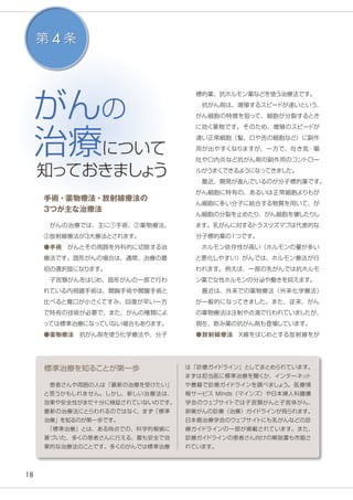 18
がんの
治療について
知っておきましょう
手術・薬物療法・放射線療法の
3つが主な治療法
　がんの治療では、主に①手術、②薬物療法、
③放射線療法が3大療法とされます。
●手術　がんとその周囲を外科的に切除する治
療法です。固形がんの場合は、通常、治療の最
初の選択肢になります。
　子宮頸がんをはじめ、固形がんの一部で行わ
れている内視鏡手術は、開胸手術や開腹手術と
比べると傷口が小さくてすみ、回復が早い一方
で特有の技術が必要で、また、がんの種類によ
っては標準治療になっていない場合もあります。
●薬物療法　抗がん剤を使う化学療法や、分子
標的薬、抗ホルモン薬などを使う治療法です。
　抗がん剤は、増殖するスピードが速いという、
がん細胞の特徴を狙って、細胞が分裂するとき
に効く薬物です。そのため、増殖のスピードが
速い正常細胞（髪、口や舌の細胞など）に副作
用が出やすくなりますが、一方で、吐き気・嘔
吐や口内炎など抗がん剤の副作用のコントロー
ルがうまくできるようになってきました。
　最近、開発が進んでいるのが分子標的薬です。
がん細胞に特有の、あるいは正常細胞よりもが
ん細胞に多い分子に結合する物質を用いて、が
ん細胞の分裂を止めたり、がん細胞を壊したりし
ます。乳がんに対するトラスツズマブは代表的な
分子標的薬の１つです。
　ホルモン依存性が高い（ホルモンの量が多い
と悪化しやすい）がんでは、ホルモン療法が行
われます。例えば、一部の乳がんでは抗ホルモ
ン薬で女性ホルモンの分泌や働きを抑えます。
　最近は、外来での薬物療法（外来化学療法）
が一般的になってきました。また、従来、がん
の薬物療法は注射や点滴で行われていましたが、
現在、飲み薬の抗がん剤も登場しています。
●放射線療法　X線をはじめとする放射線をが
第 4 条
は「診療ガイドライン」としてまとめられています。
まずは担当医に標準治療を聞くか、インターネット
や書籍で診療ガイドラインを調べましょう。医療情
報サービス Minds（マインズ）や日本婦人科腫瘍
学会のウェブサイトでは子宮頸がんと子宮体がん、
卵巣がんの診療（治療）ガイドラインが見られます。
日本癌治療学会のウェブサイトにも乳がんなどの診
療ガイドラインの一部が掲載されています。また、
診療ガイドラインの患者さん向けの解説書も市販さ
れています。
標準治療を知ることが第一歩
　患者さんや周囲の人は「最新の治療を受けたい」
と思うかもしれません。しかし、新しい治療法は、
効果や安全性がまだ十分に検証されていないのです。
最新の治療法にとらわれるのではなく、まず「標準
治療」を知るのが第一歩です。
　「標準治療」とは、ある時点での、科学的根拠に
基づいた、多くの患者さんに行える、最も安全で効
果的な治療法のことです。多くのがんでは標準治療
 