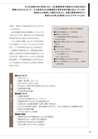 23
を取り、患者さんが望めば同行することもサポ
ートになります。
　法的な問題や経済的な問題もクリアにしてお
くほうがよければ、関係する人たちが集まる機
会を設けるのも大切なことかもしれません。
　こうして集めた情報、話し合った内容は項目
ごとに整理して１つのファイルなどにまとめる
など、いつでも参照できるようにしておきます。
　治療選択や意思決定には、情報収集と同時に、
患者さん自身が自分の気持ちを整理することが
不可欠です。患者さんが一人になって考える時
間が必要で、その時間は患者さんを支える人に
とっても患者さんや自分のことを考える時間と
なるはずです。
医
師
に
聞
い
て
お
き
た
い
こ
と
リ
ス
ト
■がんについて
　□がんのタイプ　
　□病期／進行期（ステージ）　
　□がんがどこにできているか
　□がんはリンパ節やほかの部位に広がっているのか
　□病理検査の結果　
　□今後の病状の見通し
■治療について
　□治療の選択肢　
　□それぞれの治療のメリット・デメリット
　□長期間を経てから出てくる治療の副作用
　□日常生活への治療の影響（仕事・家事・育児など）
　□これからの妊娠や出産や、現在妊娠中の子どもに、がんや治療がどんな影響があるか
　□参加できる臨床試験　
　□今すでに受けている治療
■相談や連絡
　□質問があるときや問題が起こったときの連絡先　
　□精神的なサポートを受けられる相談先
　□経済的な不安があるときの相談先　
　□ほかに聞いておくべきことはあるか
●担当医や看護師にじっくり話を聞く
●相談窓口に相談する
・がん診療連携拠点病院の相談支援センター
・日本対がん協会
●図書館や病院に併設されている患者図書室で
調べる
●闘病記を読む
●インターネットで調べる
・国立がん研究センター がん対策情報センタ
ー がん情報サービス
　http://ganjoho.jp/
●医師や看護師におすすめの本を聞く
●同じような経験をしたことのある人、患者会
に意見を聞く
がんの治療選択に関する情報源
がんの治療方法が多様になり、また医療現場で患者さんの自己決定が
尊重されるようになって、がん患者さんの治療選択や意思決定の幅が広がっています。
患者さんが納得して選択できるよう、必要な情報を集めたり、
患者さんの考えを整理したりしてサポートします。
 