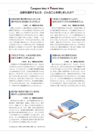 25
告知の場で妻が聞けなかったことを
僕が代わりに担当医にぶつけました
　結婚してまもなく、妻が卵巣がんと告知されました。
卵巣や子宮を失い、子どもが産めなくなるかもしれな
いことに、妻はショックを受けていましたが、その場
で自分から質問することができませんでした。同席し
た僕はちゃんと聞いておこうと思い、その後、一人で
だけ呼び出されたので、「子どもはできますか」と思
いきって担当医に尋ねました。「そんなことを言って
いる状況じゃない」と一喝されましたが、担当医は卵
巣を残すことを検討してくれたので、僕たち夫婦が希
望していることがきちんと伝わったと思っています。
◎30代、夫（闘病生活1年目）
「本当にこの治療法でいいの？」
悩みに応えてくれたのは患者会でした
　乳がんで全摘手術をしたものの、5年前に再発。抗
がん剤の服用をすすめられ、この治療法で本当にいい
のかと不安に思っていました。初めてがんがわかった
とき、海外に在住していて、じっくり病院を探したり、
治療法を調べることができなかったので、ずっと不安
がついて回っていたんです。そんなとき患者会の活動
を知り、相談にのってもらうと、セカンドオピニオン
を取ってはと別の先生を紹介されました。その先生か
らはホルモン療法を提案され、思い切って転院。抗が
ん剤治療を受けることなく今に至ります。
◎40代、本人（闘病生活12年目）
知識もないのに意見するのは
かえって不安をあおってしまう
　妻から乳がんだと聞かされて、「やはり、そうか」
と思いました。見てわかるほどの大きさの腫瘍ができ
ていたので心配していたからです。診断を聞いた当初
は、話をして細かく意見を言っていましたが、もとも
と大した知識もないのに、意見をするのはかえって彼
女の不安をあおるようだと気づきました。だから彼女
にとって、どうすれば精神安定によいのかを考えて対
応するようにしました。もともと私は空気の読めない
ところがあるので、悩むこともあります。今は、何で
も話をよく聞いてあげることが大切だと思っています。
◎40代、夫（闘病生活8年目）
治療を選択するとき、どんなことを感じましたか？
娘が強い気持ちで闘っているのを、
親はそっと見守るのが良策
　娘が乳がんだと聞いて、大きな衝撃を受けました。
娘自身が、医師や病院、治療法、手術について、調べ
ていて、治療について、親としては何も口を挟むこと
はありませんでした。ただ、術後、抗がん剤を使うか
どうかについて、担当医の意見を聞き、娘が自らの決
断で抗がん剤の使用を拒否したこと、そしてそれが
１００％成功したことは幸運だったと思います。でも、
やはり、もっと他の選択もあったのではないかと思う
こともあります。今は娘が強い気持ちで病と闘うのを
そっと見守ることが良策だと思っています。
◎70代、父（闘病生活8年目）
「ＱＯＬが下がる」と夫は手術に反対。
初めて夫婦ゲンカをしました
　子宮頸がんで子宮全摘手術を考えたとき、「QOLが
下がるかもしれないから手術はやめよう」と夫は反対
しました。テレビなどでリンパ浮腫や排尿障害の患者
さんの例を見たようです。でも私は再発が怖いから全
摘したい。それまでケンカらしいケンカをしたことが
なかったのに言い合いになり、夫が家を出ていってし
まいました。夜中に帰ってきましたが、そのときには
全摘することを認めてくれました。私の意思を尊重し
てくれたのだと思います。ただ、その後状況が変わっ
て、手術はやめて経過観察することになりました。
◎40代、本人（闘病生活2年目）
Caregivers Voice × Patients Voice
※Caregiverとは、患者さんを支える家族、親類、友人、知人のことです。
 
