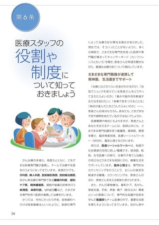 26
医療スタッフの
役割や
　制度に
ついて知って
おきましょう
によって治療方針が異なる場合がありました。
現在では、そういったことがないように、多く
の病院で、さまざまな専門性を持った医師や専
門職が集まってキャンサーボード（カンファレ
ンスともいう）を開き、患者さんの希望を聞きな
がら、最適な治療方針について検討しています。
さまざまな専門職種が連携して
精神面、生活面までサポート
　「治療にはどのくらいお金がかかるのか」「告
知でショックを受けている患者さんをどうやっ
て支えたらよいのか」「痛みや副作用を軽減す
る方法を知りたい」「食事で気をつけることは」
「病状が進んだときどうしたらよいのか」――。
患者さん自身はもちろん、あなたも、さまざまな
不安や疑問を抱えているのではないでしょうか。
　医療機関や病状にもよりますが、患者さんと
あなたを支えるチームには、医師以外にも、さ
まざまな専門知識を持つ看護師、薬剤師、管理
栄養士、臨床検査技師、医療ソーシャルワーカ
ー（MSW）、臨床心理士などがいます。
　例えば、医療ソーシャルワーカーは、制度や
社会資源の活用に詳しい職種です。経済面、転
院、在宅医療への移行、仕事や子育てと治療と
の両立などさまざまな相談にのり、療養生活を
サポートしています。臨床心理士は、専門的な
カウンセリングを行うことで、主に心の負担を
軽減する職種。カウンセリングは、患者さんの
ほか、患者さんを支える家族も受けられます。
　また、がんの薬物療法、緩和ケア、乳がん、
家族支援、手術、摂食・嚥下（飲み込み）障害
といった領域について、専門的な知識や技術を
学んだ看護師もチーム医療の中で、重要な役割
を果たすようになってきています。抗がん剤や
　がん治療の多様化、高度化とともに、さまざ
まな医療専門職が連携し、チームで治療や支援
を行うようになってきています。医師だけでも、
外科医、婦人科医、放射線診断医、放射線治療医、
抗がん剤治療の専門家である腫瘍内科医、緩和
ケア医、精神腫瘍医、細胞や組織の診断を行う
病理医、麻酔科医、リハビリ医など、さまざま
な専門を持つ医師が連携して治療を行います。
　かつては、外科に行ったら手術、放射線科へ
行けば放射線療法といったように、医師の専門
第 6 条
 