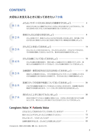 大切な人を支えるときに知っておきたい７か条
CONTENTS
どのようにして気持ちのバランスを保っていますか？
助かったことやうれしかったことを教えてください
がんになって、つらかったことは？
治療を選択するとき、どんなことを感じましたか？ 25
Caregivers Voice × Patients Voice
17
13
7
周りの人に上手に助けてもらいましょう
あなたを助けてくれる人に遠慮なく頼ることは、大切な人を支え続けるうえで必要
なことです。周りの人に上手に助けてもらう方法やコツについて学びましょう。
30
第 7 条
第 6 条
医療スタッフの役割や制度について知っておきましょう
さまざまな職種の医療スタッフがあなたと大切な人を支えます。医療費の負担を
軽減できる制度もあります。リソースを上手に活用する方法を知りましょう。
26
がんの治療について知っておきましょう
がんの治療は多種多様あり、現在も新しい治療法が次々と開発されています。患
者さんの治療選択をサポートできるよう、がんの治療の現状について知りましょう。
18
第 4 条
がんのことを知っておきましょう
がんになった人を支えるためにも、がんがどんなものか、どのようにできるのか、
その特徴を理解しておきたいものです。基本的な医学知識を学びましょう。
14
第 3 条
治療選択・意思決定を支える方法を知っておきましょう
患者さんの要望を引き出し、それが実現するようにサポートしたり調整したりする
のが治療選択におけるあなたの役割です。そのために役立つ情報を集めましょう。
患者さんの心の変化を知りましょう
がんと診断されて、患者さんの心にはさまざまな思いが去来します。落ち着いて対
応するために患者さんの心に起こる変化や陥りやすい精神症状を理解しましょう。
8
第 2 条
22
よりよいサポートのためにあなたの健康を守りましょう
あなたが心身ともに健康でなければ、大切な人を支え続けることはできません。「あ
なた自身を大切にする」ための秘訣を最初に知っておきましょう。
4
第 1 条
第 5 条
3
※Caregiverとは、患者さんを支える家族、親類、友人、知人のことです。
 