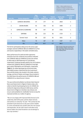 Climate-smart sorghums gain Nigerian farmers’ backing to reverse a production decline