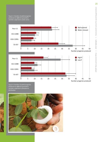 Resistance genes retain a vital role in the face of climate change