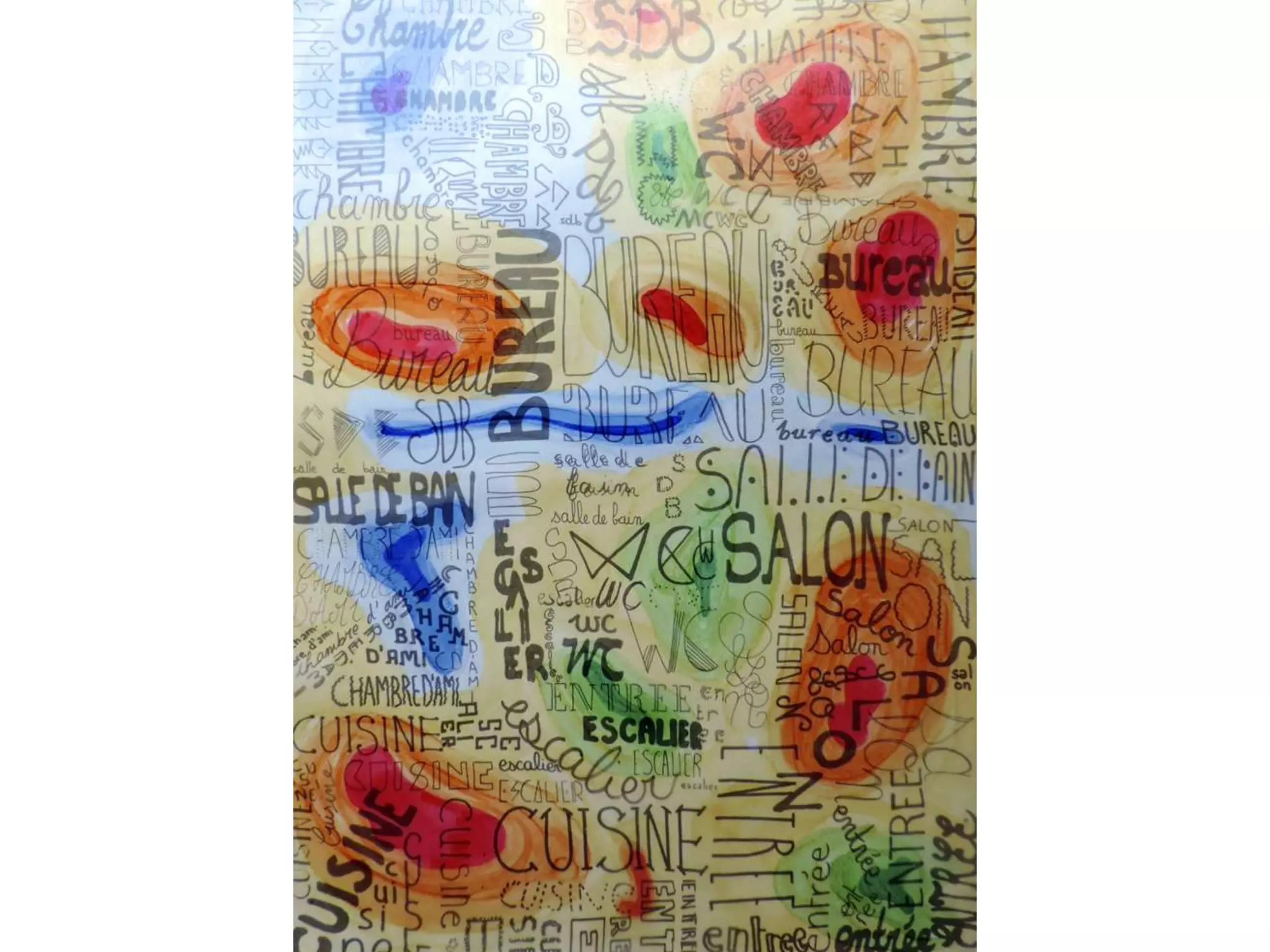 cartographie de mon habitation