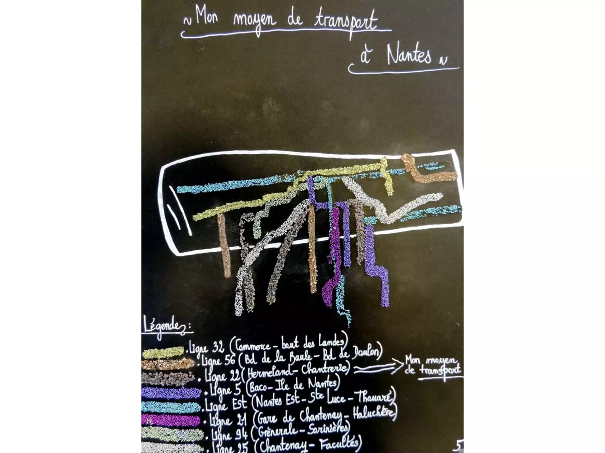 cartographie de mon habitation
