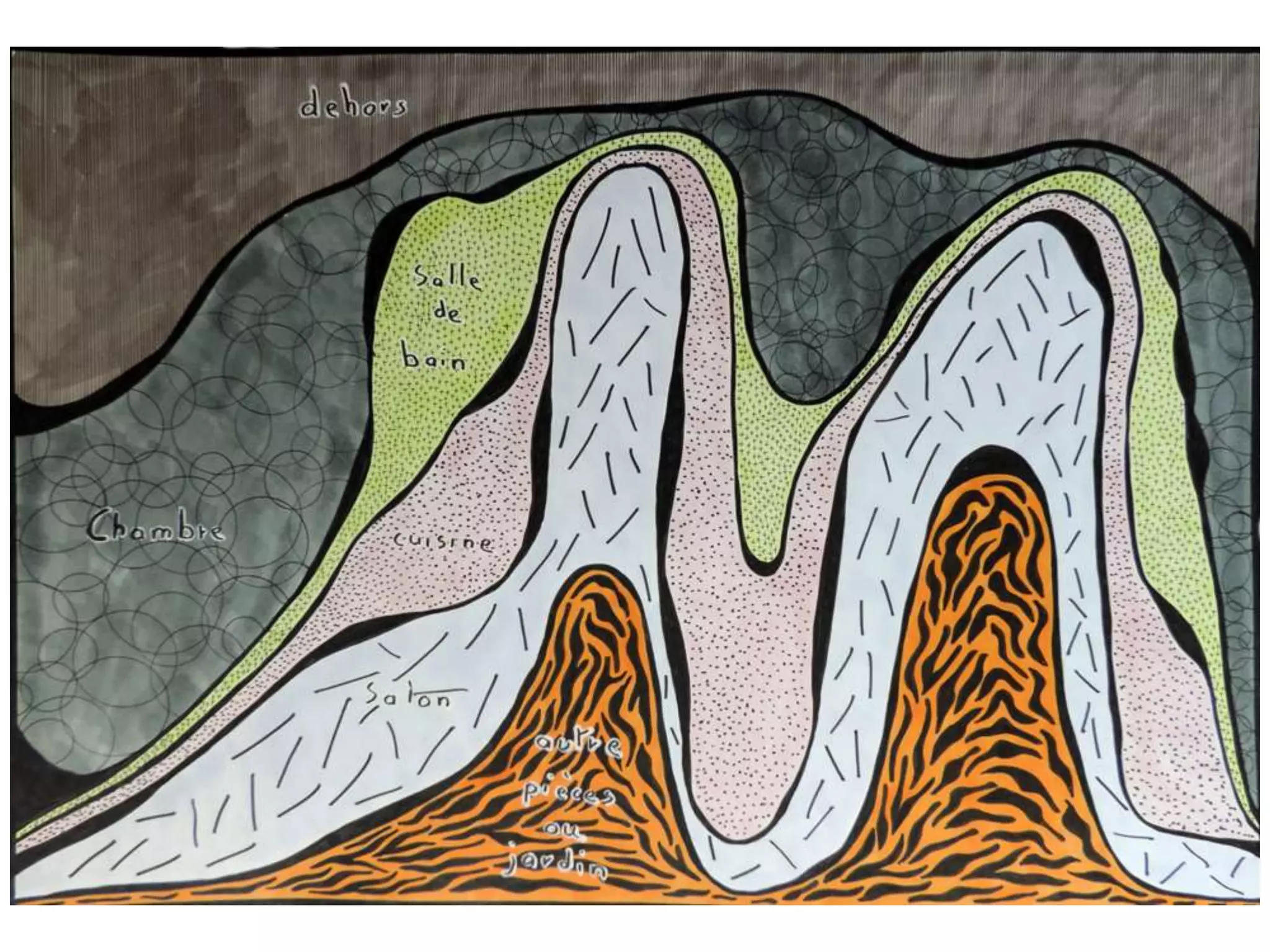 cartographie de mon habitation