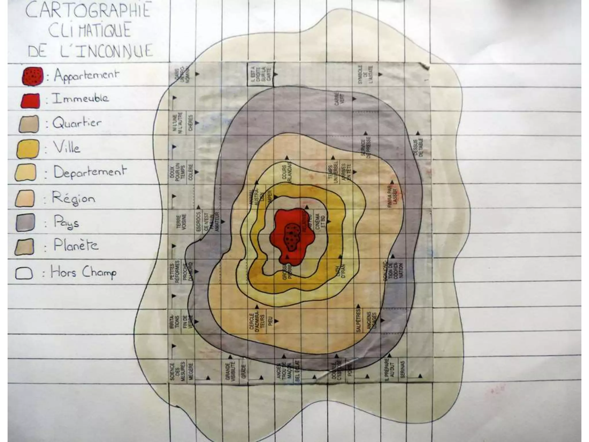 cartographie de mon habitation