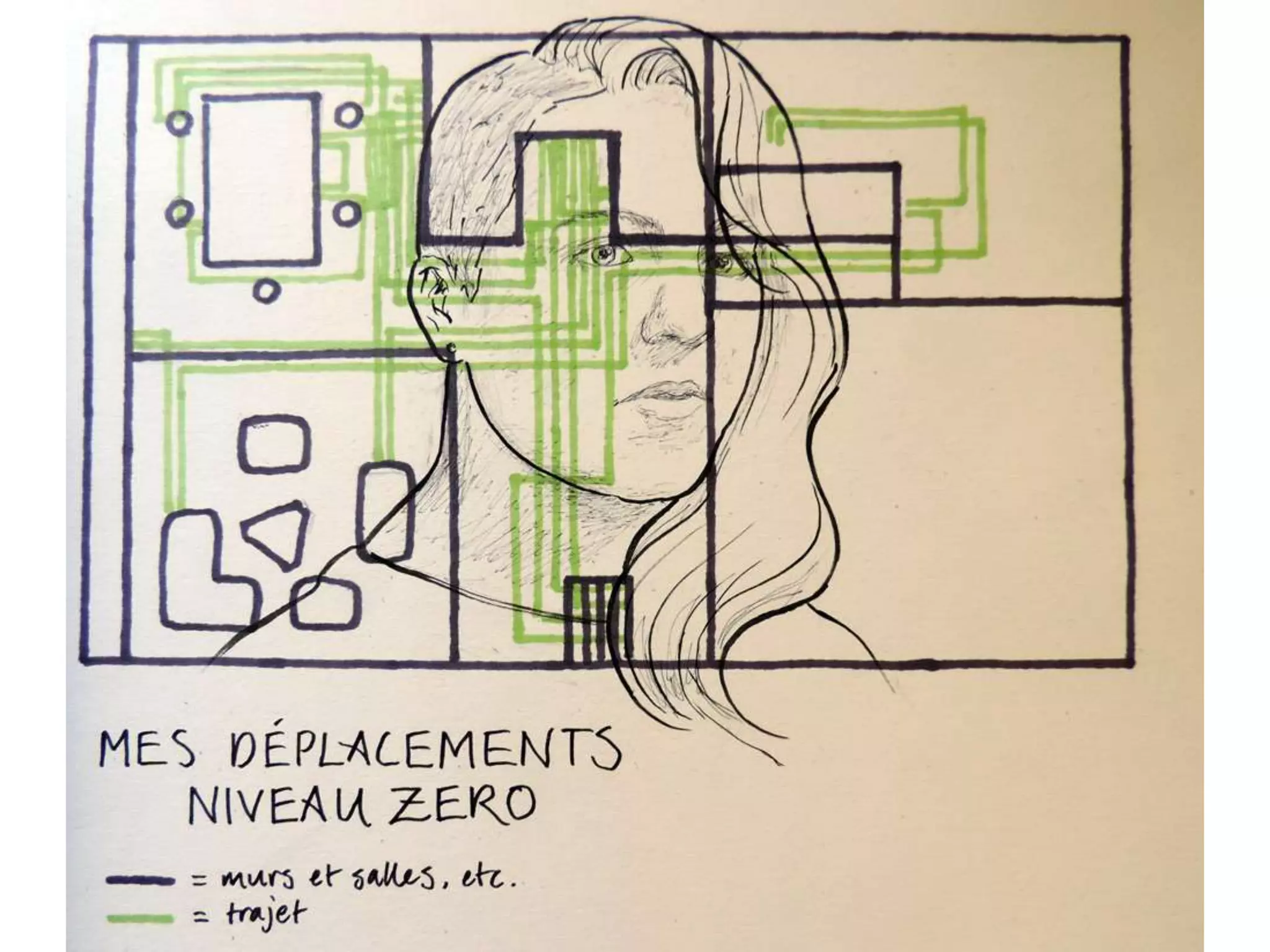 cartographie de mon habitation